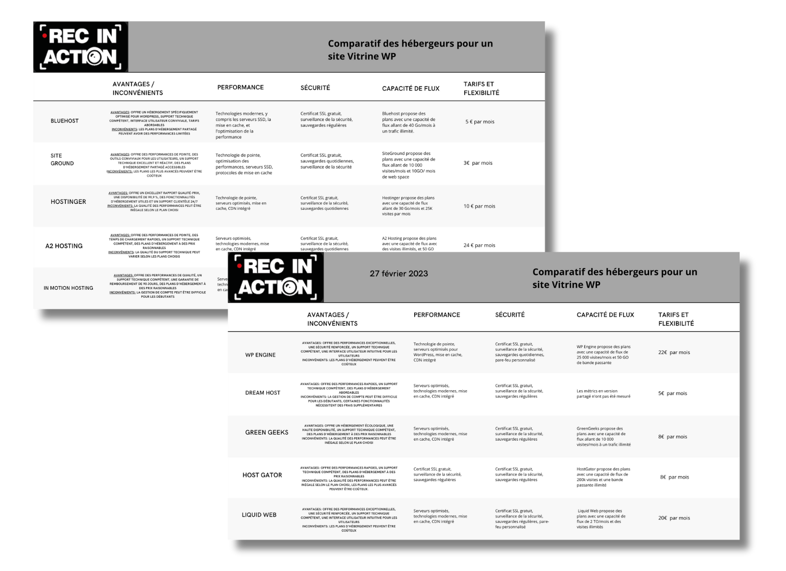 Mockup développement Rec in action